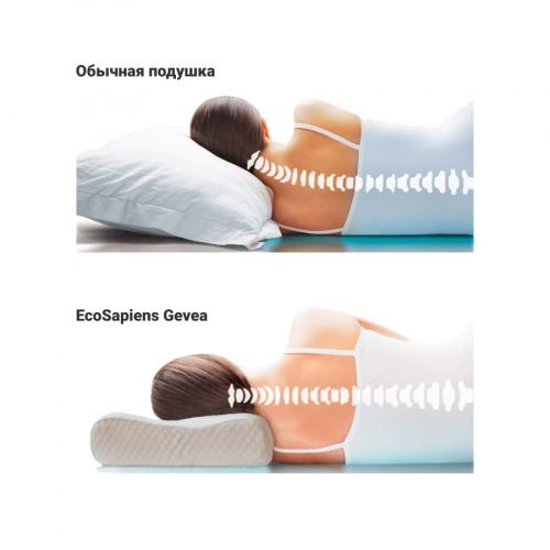 Подушка ортопедическая латексная для сна Gevea ES-78035 EcoSapiens фото 7