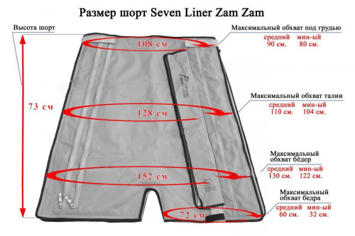 Доп. опция для Seven Liner ZAM: Манжета-шорты антицеллюлитные фото 3