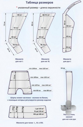 Опция для аппаратов Lympha Norm (4к) - Манжета для ноги (L) левая - 1шт фото 2