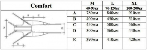 Спинной ремень (Подвес) Comfort к подъемникам Aacurat (размер M),сетка фото 2