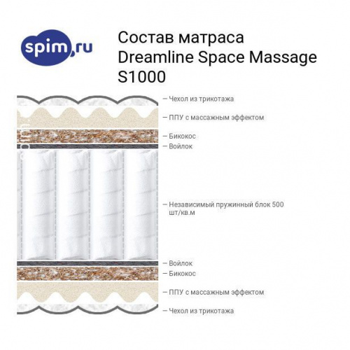 Матрас Space Massage S-1000 160*190 фото 3