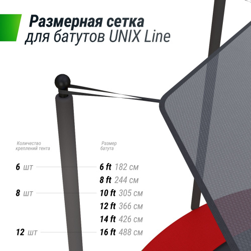 Солнцезащитный тент UNIX Line 244 см (8 ft) фото 4