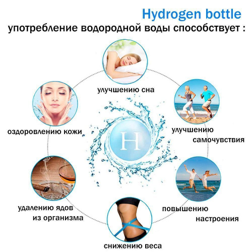 Генератор водорода, водородная бутылка Hydrogen Bottle Hydra фото 5